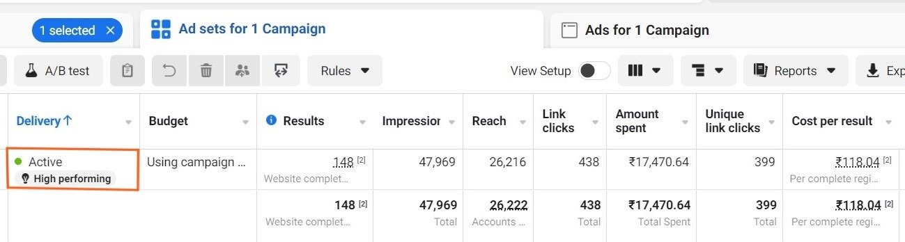 High Performing FB Ad Campaigns with Quality Leads
