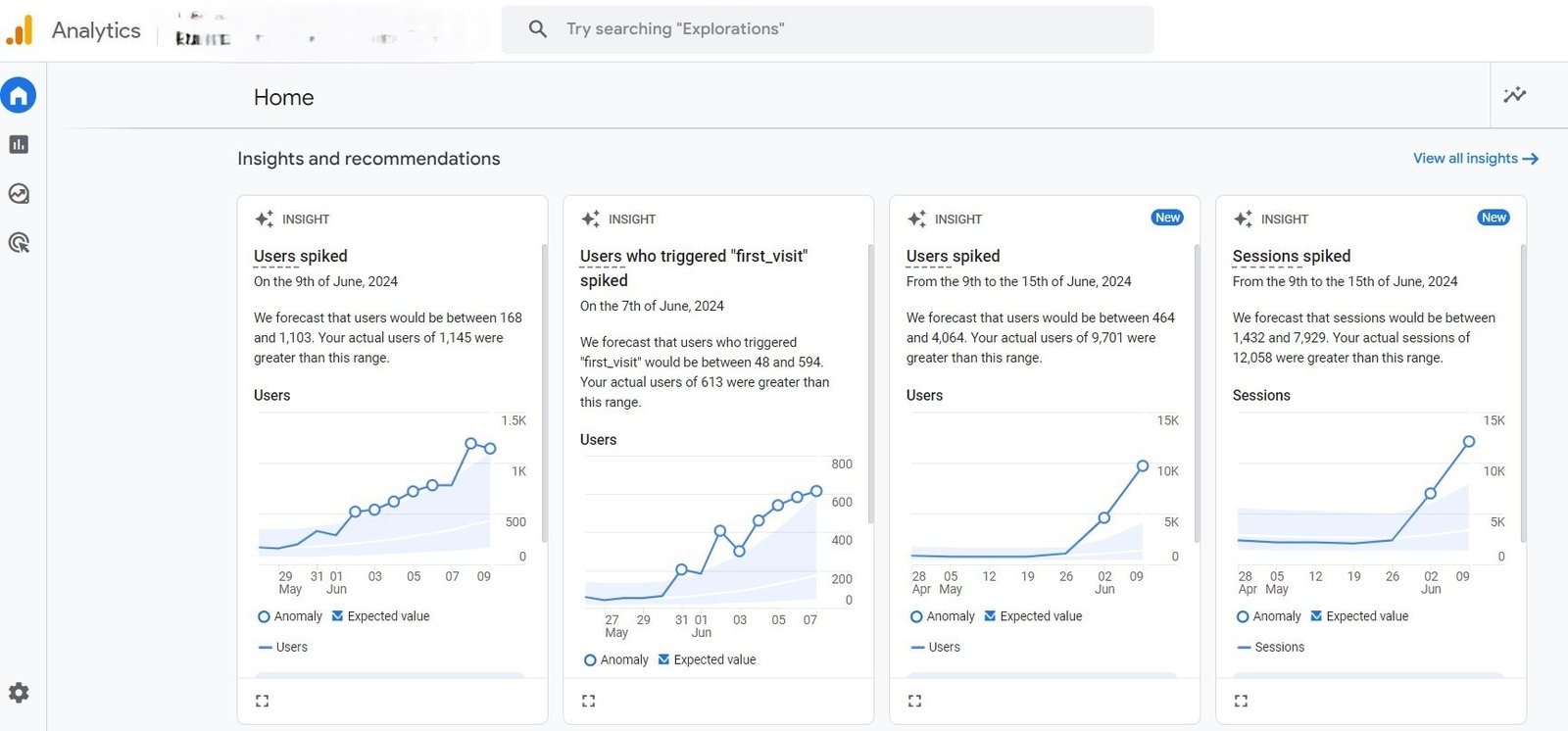 GA4 Traffic Acquisition Tracking